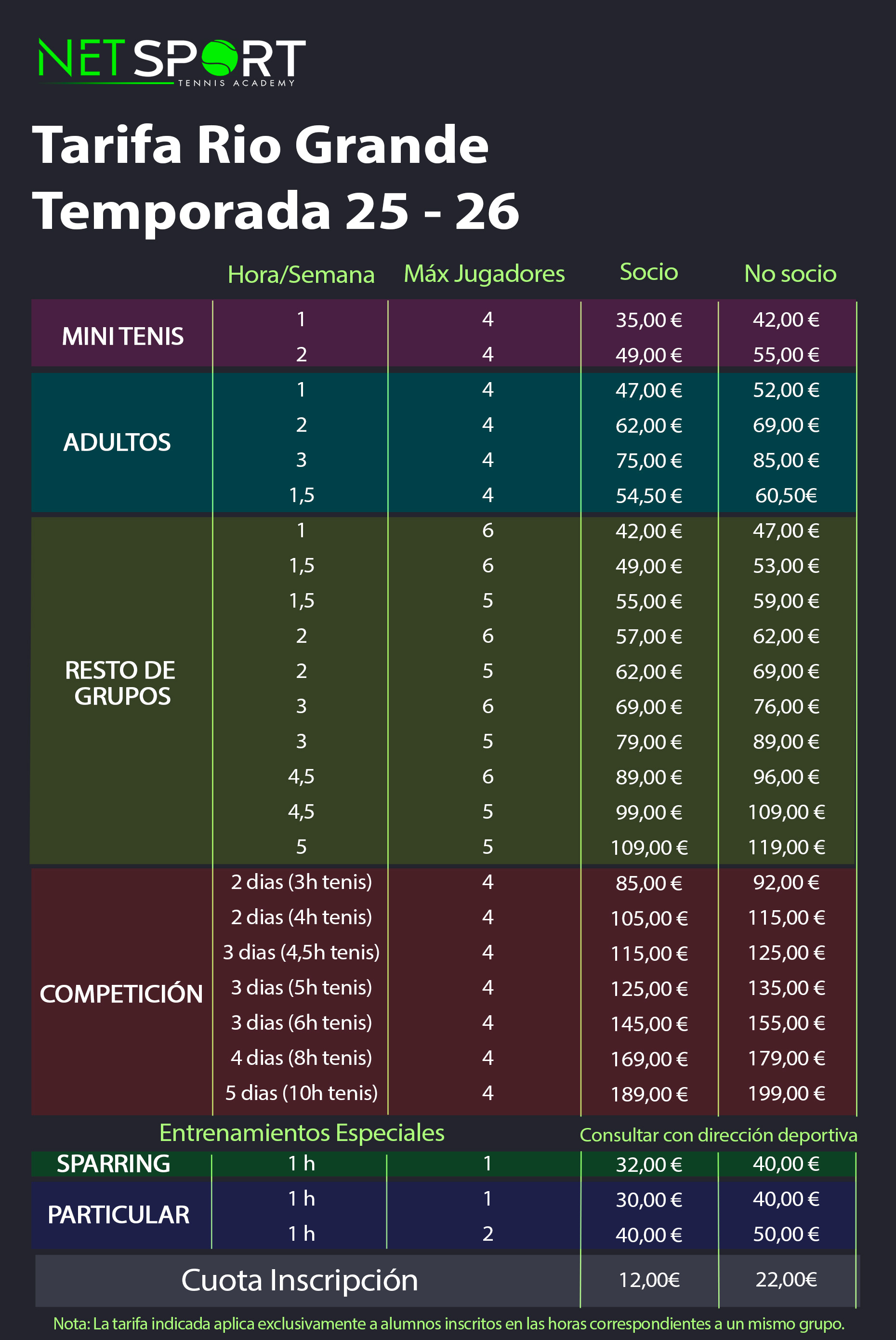 Tarifa de precios Rio Grande Temporada 2025 - 2026
